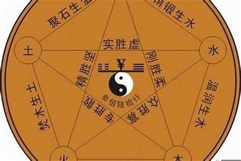 臻五行|臻字的五行属什么